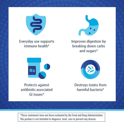 Florastor® Dual Action Probiotic Supplement: The Last Probiotic You'll Ever Need™️【100ct】